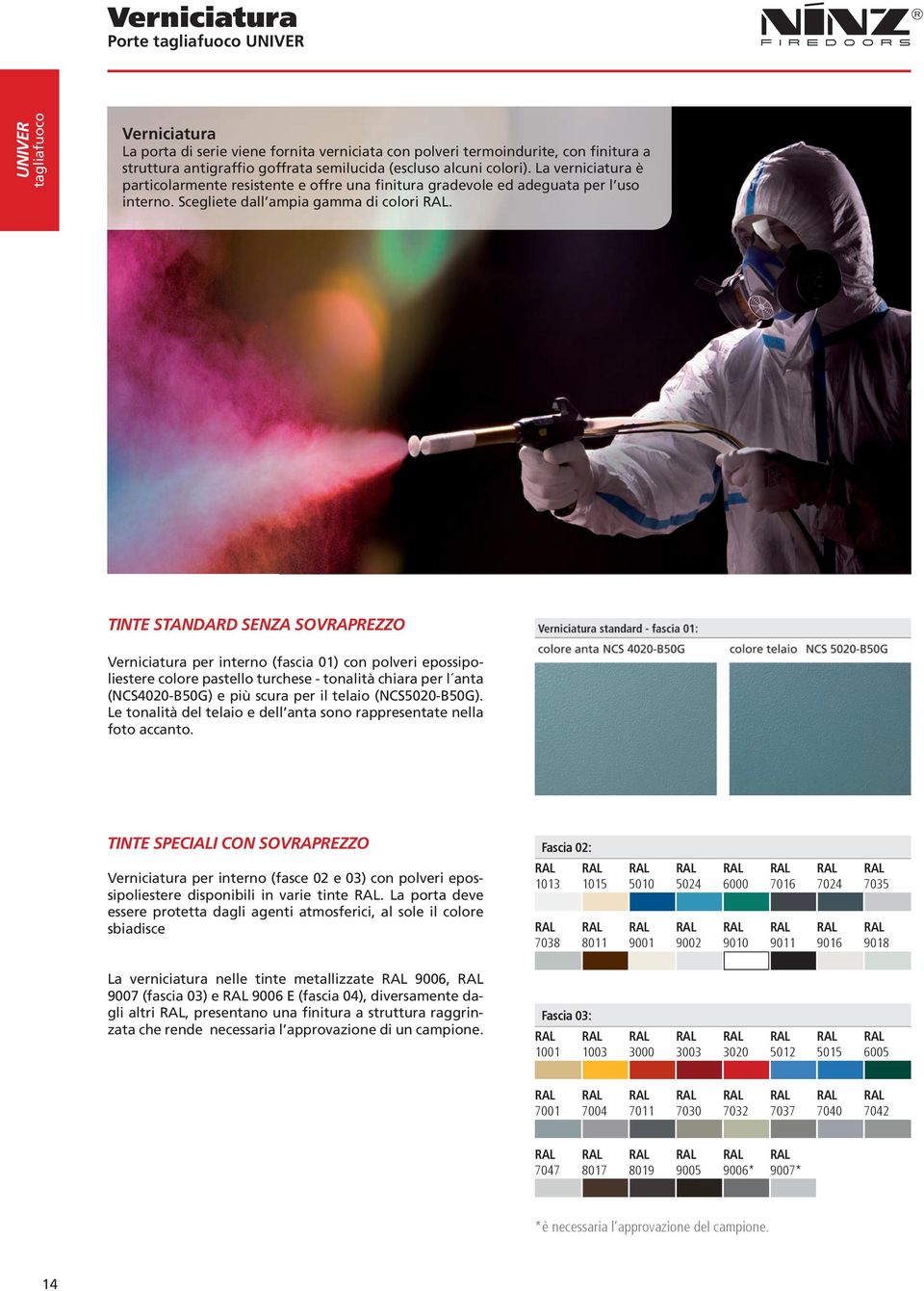 TINTE STANDARD SENZA SOVRAPREZZO SOVRAPPREZZO Verniciatura per interno (fascia 01) con polveri epossipoliestere colore pastello turchese - tonalità chiara per l anta (NCS4020-B50G) e più scura per il