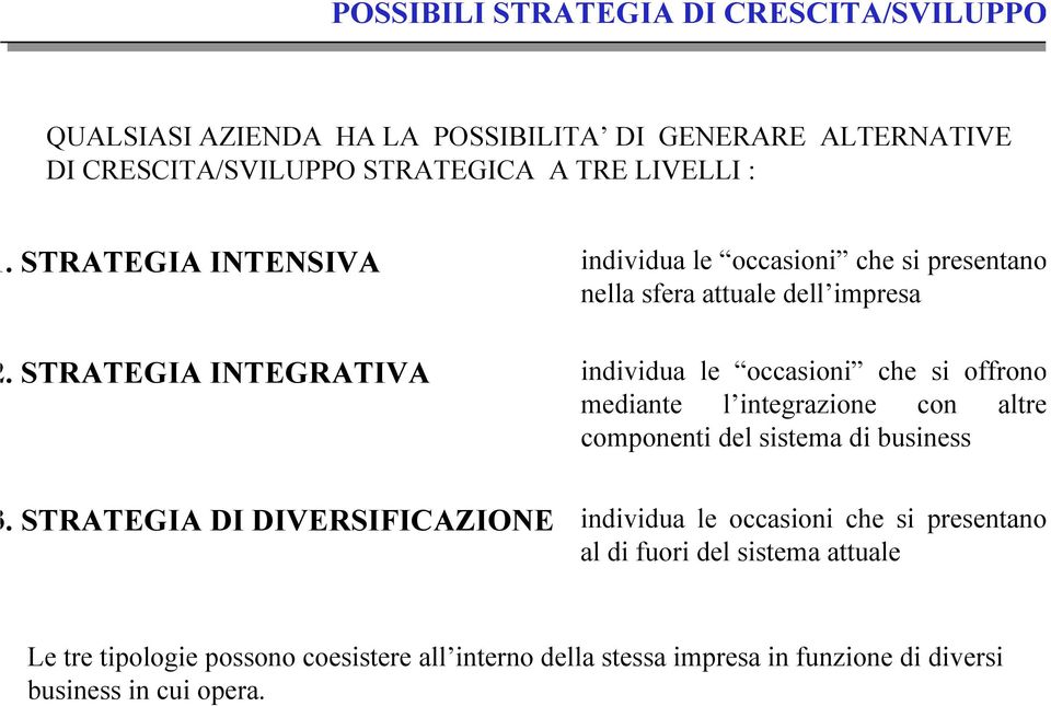 STRATEGIA INTEGRATIVA individua le occasioni che si offrono mediante l integrazione con altre componenti del sistema di business.