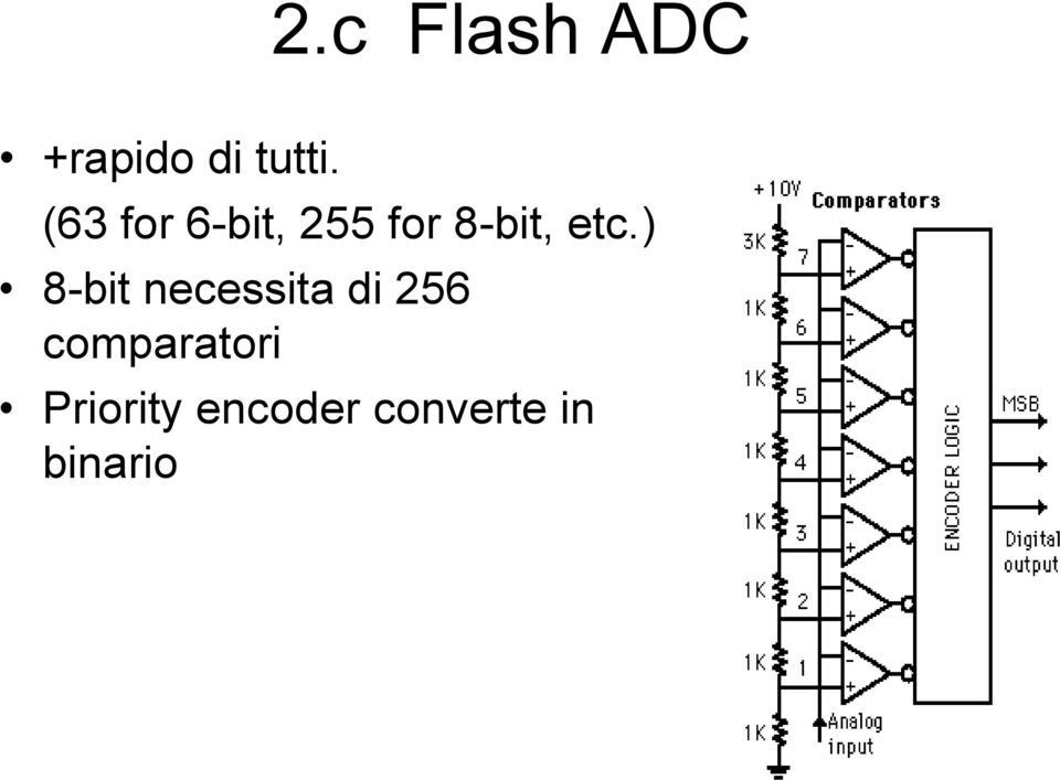 ) 8-bit necessita di 256