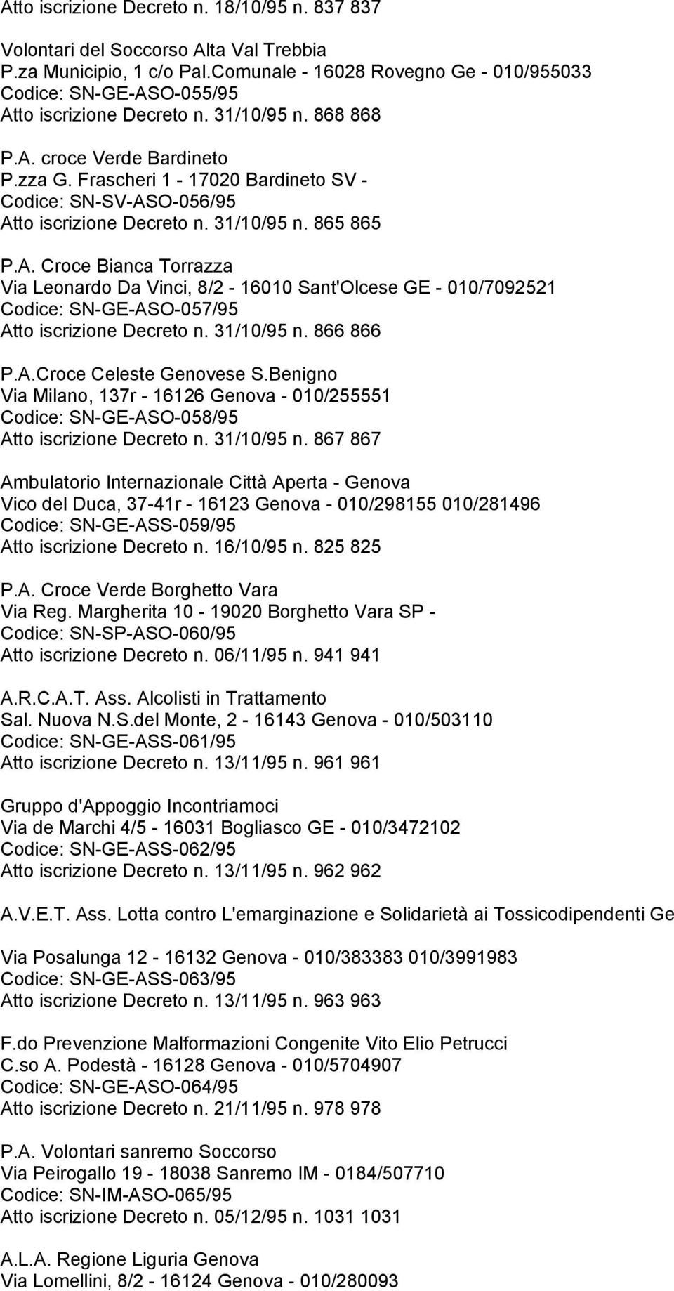 Frascheri 1-17020 Bardineto SV - Codice: SN-SV-ASO-056/95 Atto iscrizione Decreto n. 31/10/95 n. 865 865 P.A. Croce Bianca Torrazza Via Leonardo Da Vinci, 8/2-16010 Sant'Olcese GE - 010/7092521 Codice: SN-GE-ASO-057/95 Atto iscrizione Decreto n.