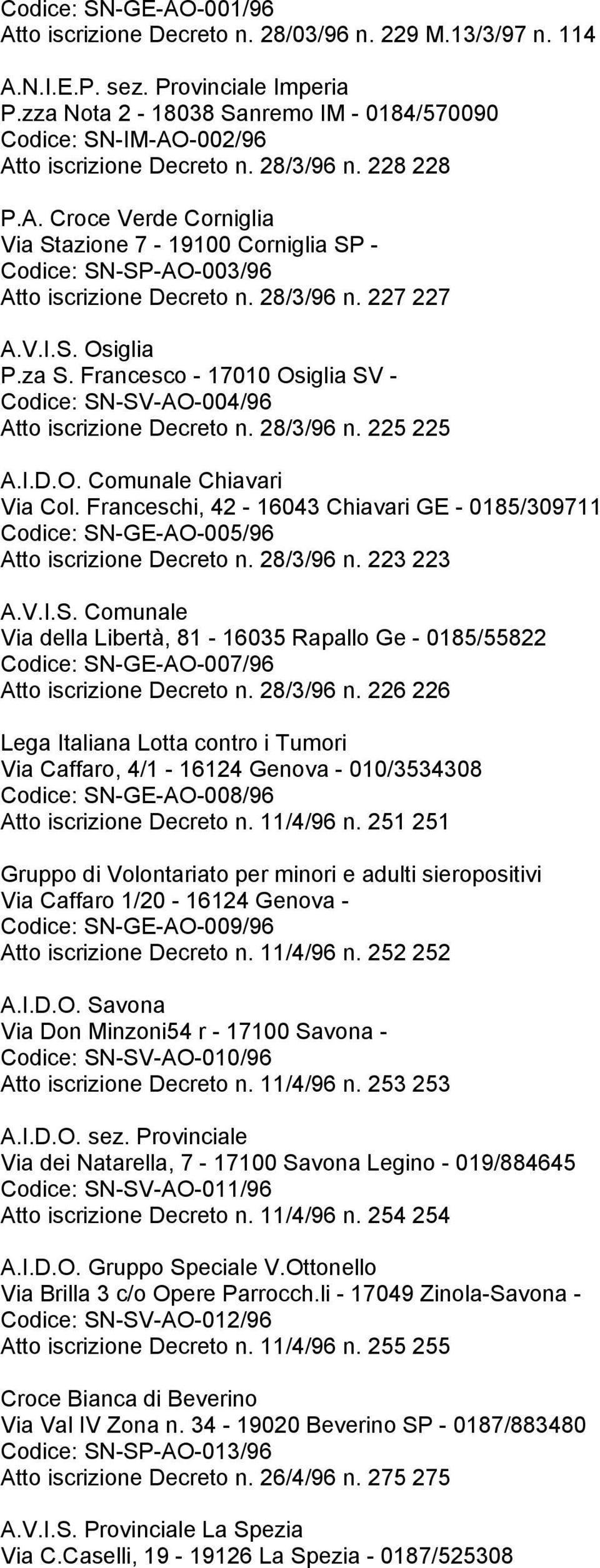 28/3/96 n. 227 227 A.V.I.S. Osiglia P.za S. Francesco - 17010 Osiglia SV - Codice: SN-SV-AO-004/96 Atto iscrizione Decreto n. 28/3/96 n. 225 225 A.I.D.O. Comunale Chiavari Via Col.