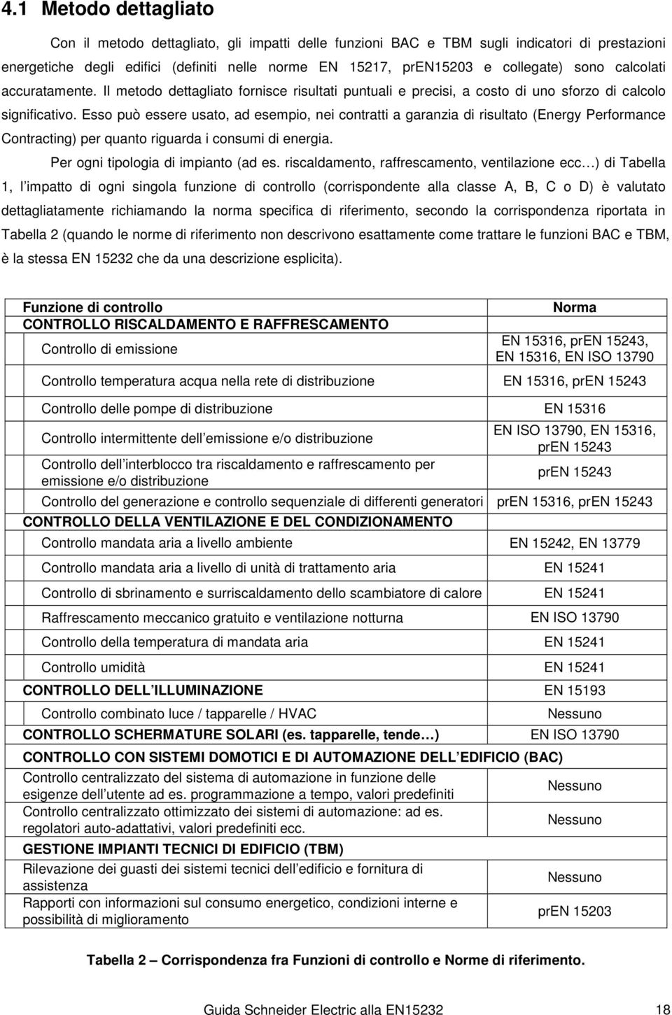 Esso può essere usato, ad esempio, nei contratti a garanzia di risultato (Energy Performance Contracting) per quanto riguarda i consumi di energia. Per ogni tipologia di impianto (ad es.