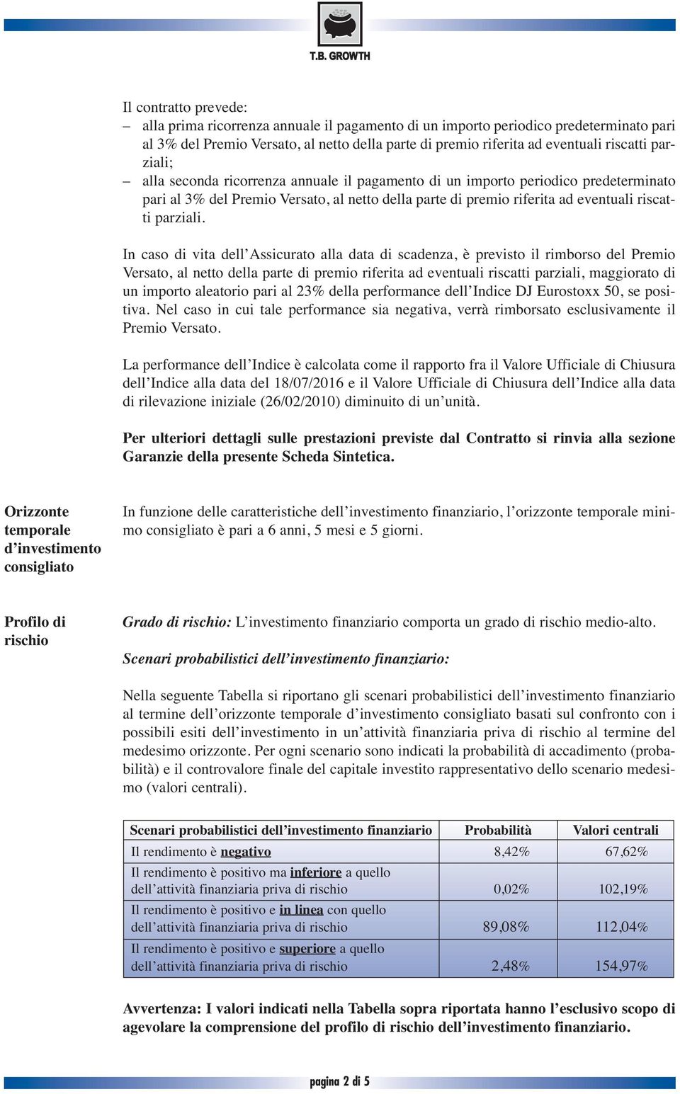 In caso di vita dell Assicurato alla data di scadenza, è previsto il rimborso del Premio Versato, al netto della parte di premio riferita ad eventuali riscatti parziali, maggiorato di un importo