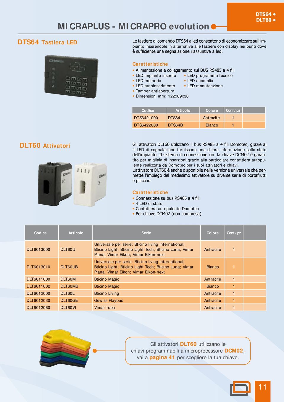 Alimentazione e collegamento sul BUS RS485 a 4 fili LED impianto inserito LED programma tecnico LED memoria LED anomalia LED autoinserimento LED manutenzione Tamper antiapertura Dimensioni mm: