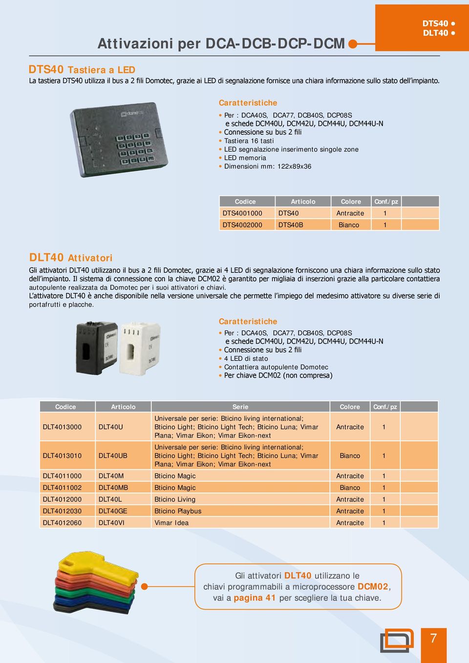 Per : DCA40S, DCA77, DCB40S, DCP08S e schede DCM40U, DCM42U, DCM44U, DCM44U-N Connessione su bus 2 fili Tastiera 16 tasti LED segnalazione inserimento singole zone LED memoria Dimensioni mm: