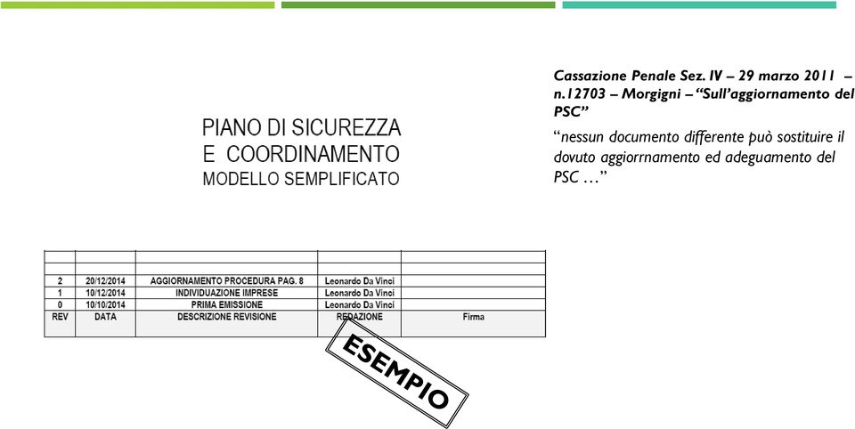 nessun documento differente può sostituire