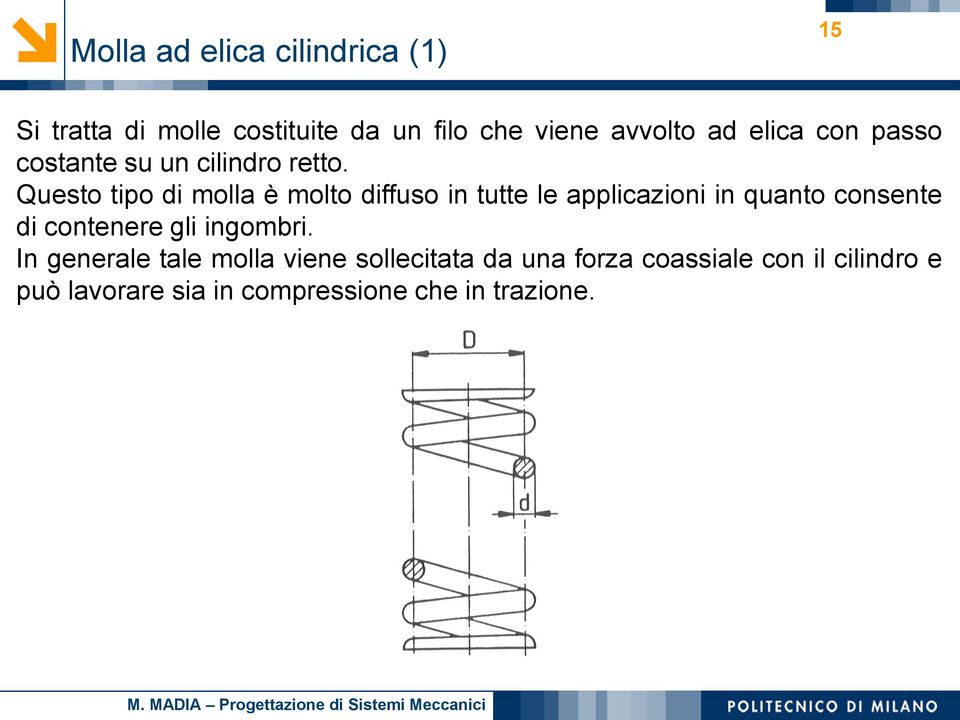 Questo tipo i molla è molto iffuso in tutte le applicazioni in quanto consente i contenere