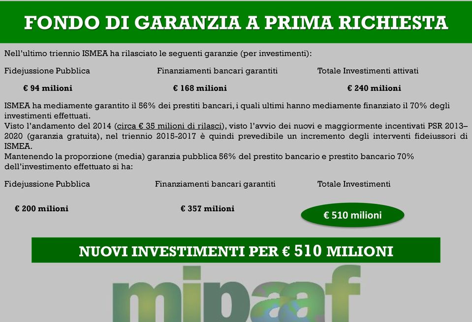 Visto l andamento del 2014 (circa 35 milioni di rilasci), visto l avvio dei nuovi e maggiormente incentivati PSR 2013 2020 (garanzia gratuita), nel triennio 2015-2017 è quindi prevedibile un