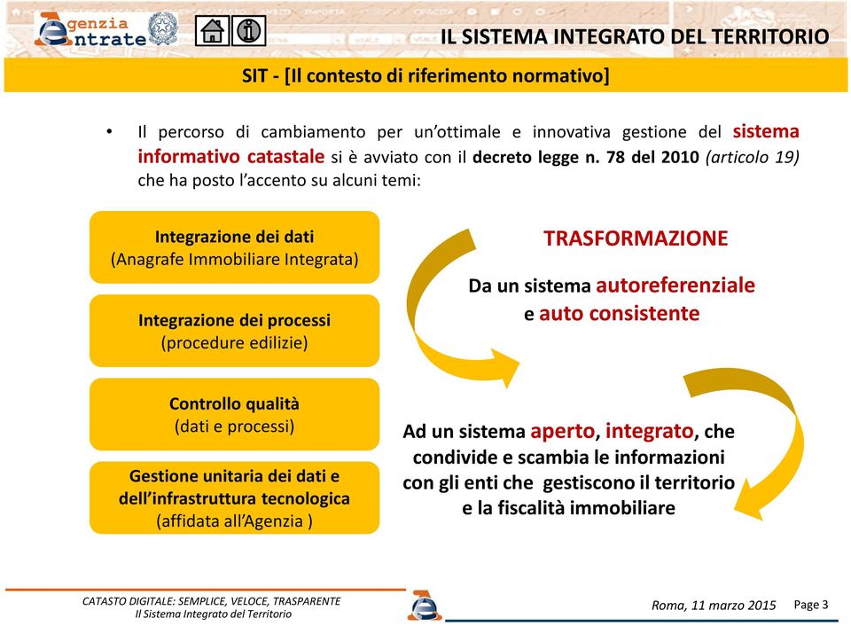 78 del 2010 (articolo 19) che ha posto l accento su alcuni temi: Integrazione dei dati (Anagrafe Immobiliare Integrata) Integrazione dei processi (procedure edilizie)