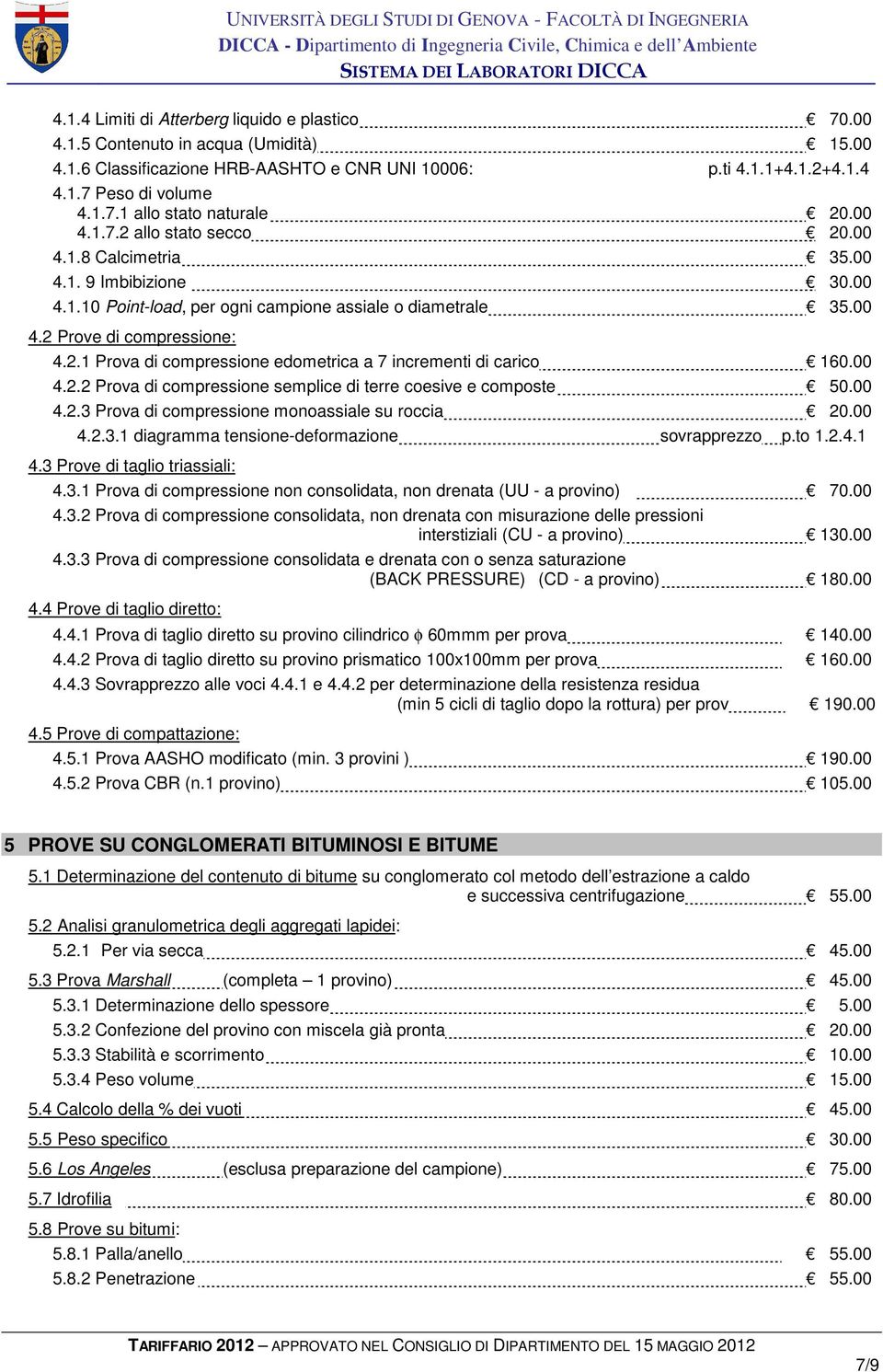 00 4.2.2 Prova di compressione semplice di terre coesive e composte 50.00 4.2.3 Prova di compressione monoassiale su roccia 20.00 4.2.3.1 diagramma tensione-deformazione sovrapprezzo p.to 1.2.4.1 4.