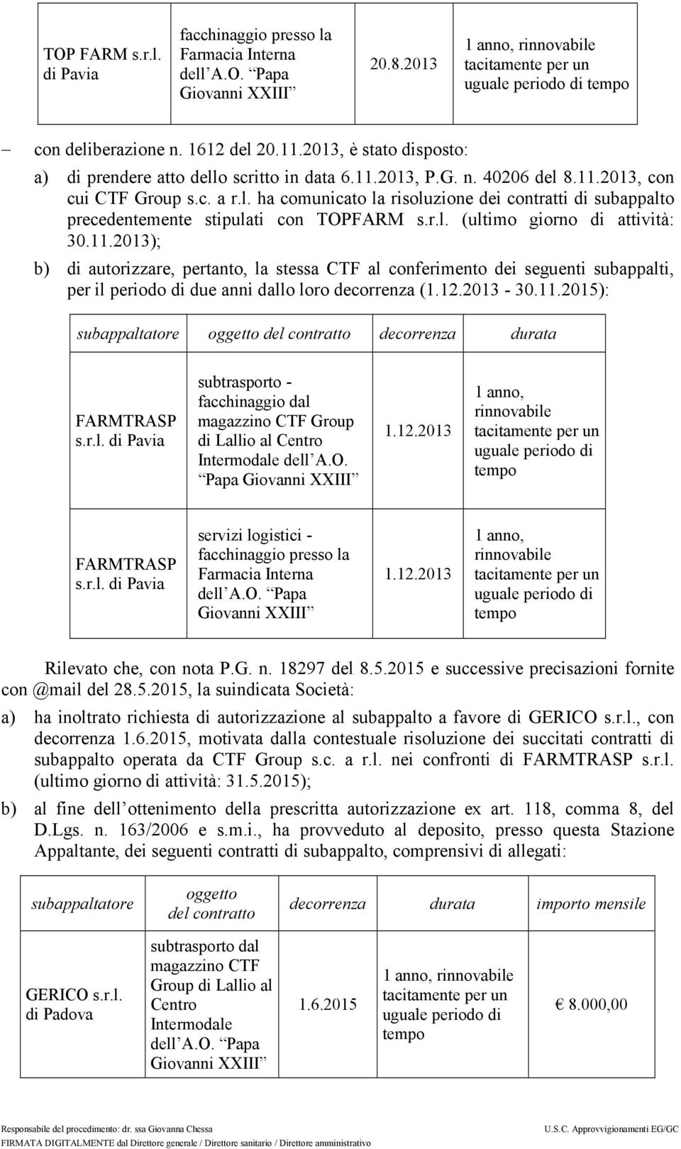 2013); b) di autorizzare, pertanto, la stessa CTF al conferimento dei seguenti subappalti, per il periodo di due anni dallo loro decorrenza (1.12.2013-30.11.