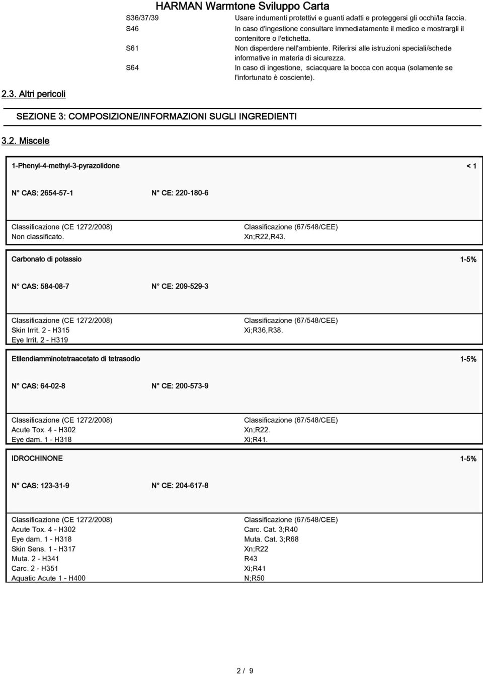 In caso di ingestione, sciacquare la bocca con acqua (solamente se l'infortunato è cosciente). 2.3. Altri pericoli SEZIONE 3: COMPOSIZIONE/INFORMAZIONI SUGLI INGREDIENTI 3.2. Miscele 1-Phenyl-4-methyl-3-pyrazolidone < 1 N CAS: 2654-57-1 N CE: 220-180-6 Non classificato.