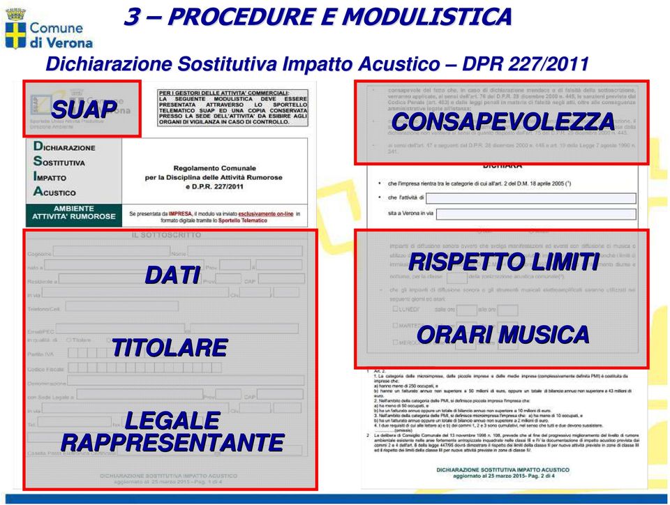 SUAP CONSAPEVOLEZZA DATI TITOLARE