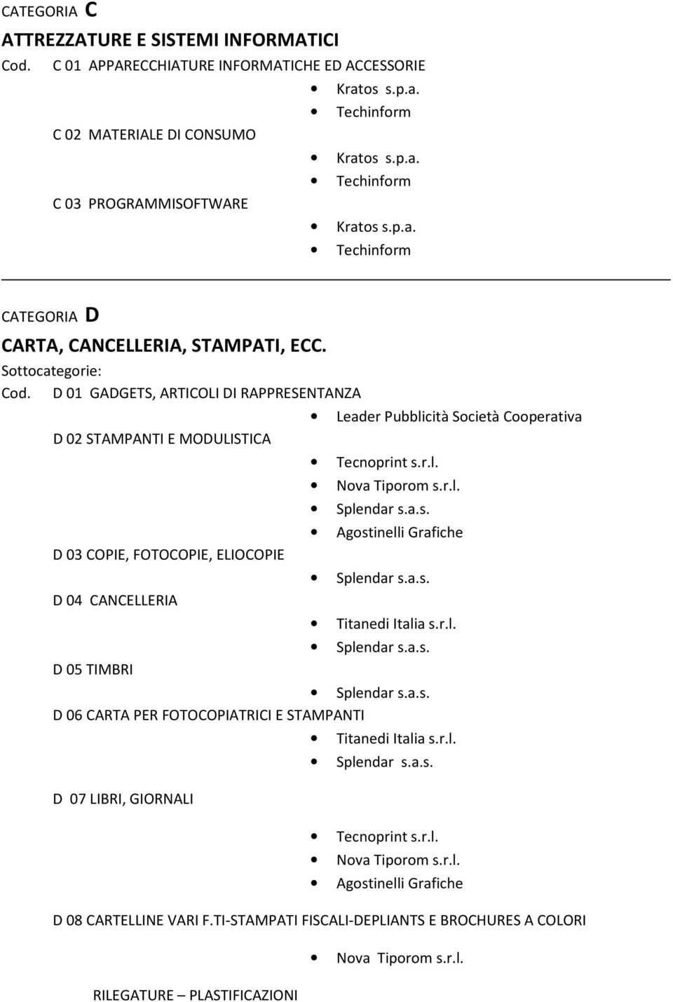 D 01 GADGETS, ARTICOLI DI RAPPRESENTANZA D 02 STAMPANTI E MODULISTICA D 03 COPIE, FOTOCOPIE, ELIOCOPIE D 04 CANCELLERIA D 05 TIMBRI Leader Pubblicità Società Cooperativa Tecnoprint s.