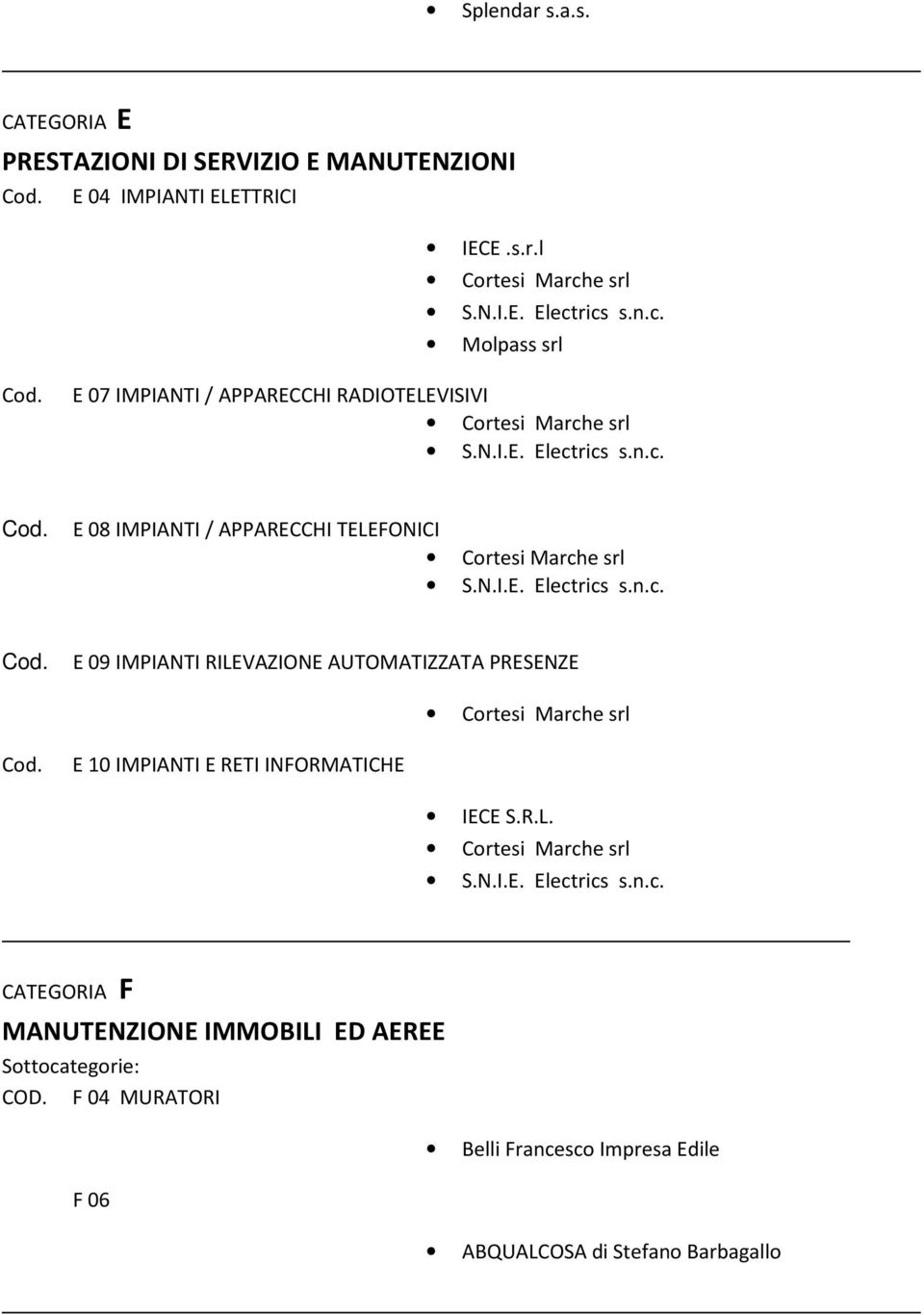 E 08 IMPIANTI / APPARECCHI TELEFONICI Cortesi Marche srl S.N.I.E. Electrics s.n.c. Cod.