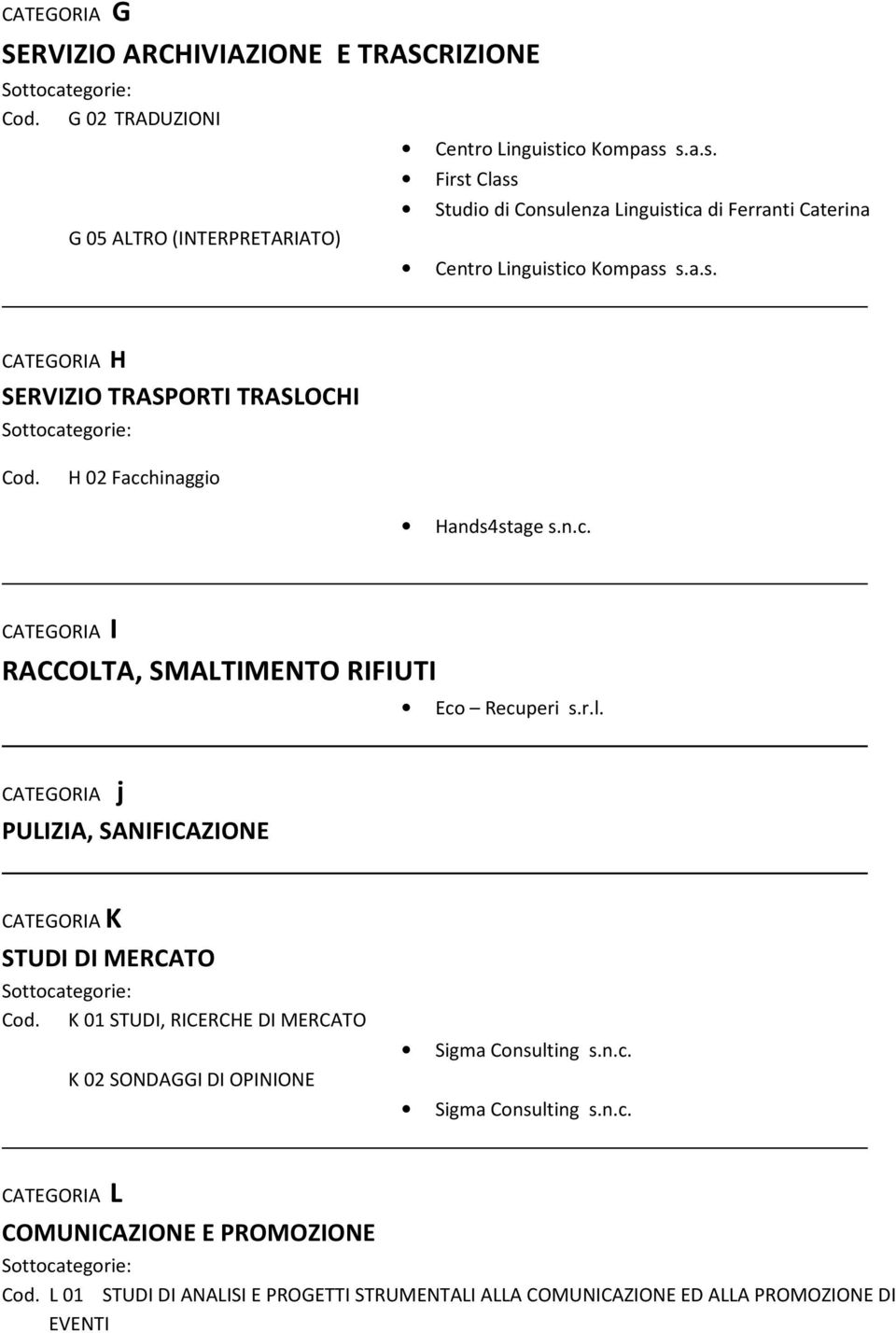 H 02 Facchinaggio Hands4stage s.n.c. CATEGORIA I RACCOLTA, SMALTIMENTO RIFIUTI Eco Recuperi s.r.l. CATEGORIA j PULIZIA, SANIFICAZIONE CATEGORIA K STUDI DI MERCATO Cod.