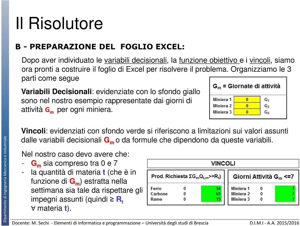 Vincoli: evidenziati con sfondo verde si riferiscono a limitazioni sui valori assunti dalle variabili decisionali G m o da formule che dipendono da queste variabili.