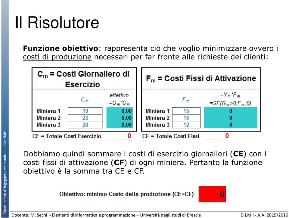 quindi sommare i costi di esercizio giornalieri (CE) con i costi fissi di