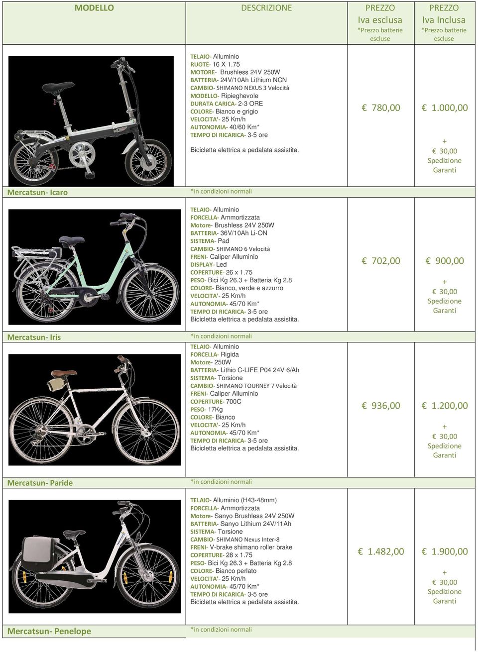 elettrica a pedalata assistita. 780,00 1.