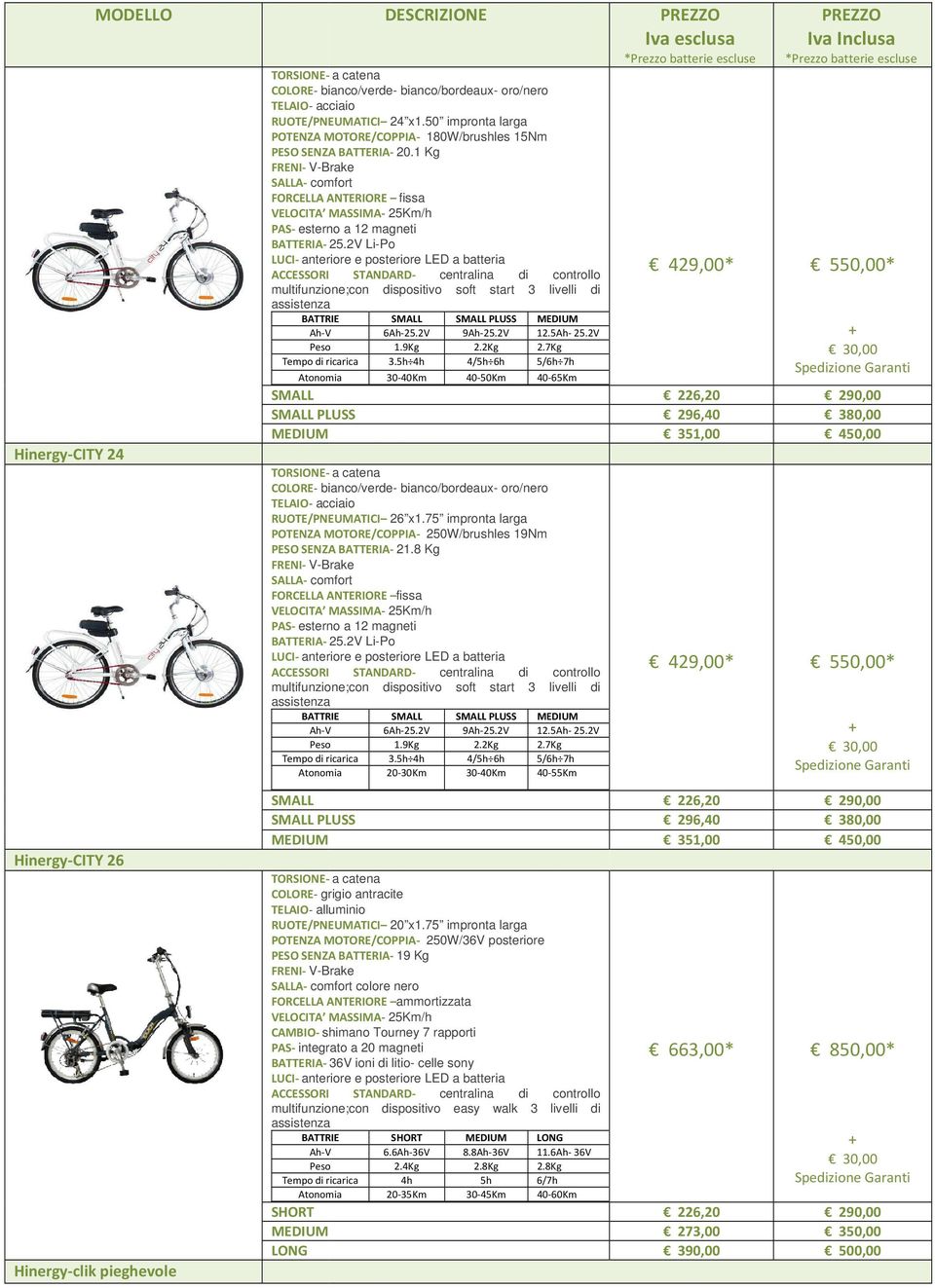 50 impronta larga POTENZA MOTORE/COPPIA- 180W/brushles 15Nm PESO SENZA BATTERIA- 20.1 Kg FRENI- V-Brake SALLA- comfort FORCELLA ANTERIORE fissa PAS- esterno a 12 magneti BATTERIA- 25.