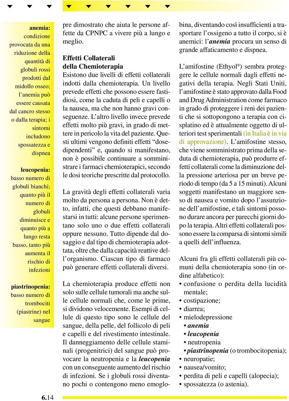 piastrinopenia: basso numero di trombociti (piastrine) nel sangue 6.14 pre dimostrato che aiuta le persone affette da CPNPC a vivere più a lungo e meglio.