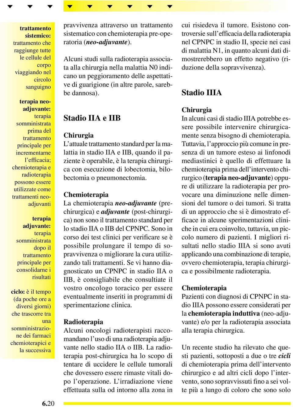 consolidarne i risultati ciclo: è il tempo (da poche ore a diversi giorni) che trascorre tra una somministrazione dei farmaci chemioterapici e la successiva 6.