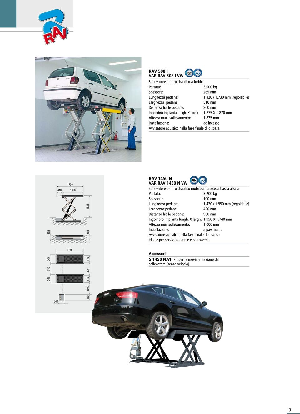 825 mm Installazione: ad incasso Avvisatore acustico nella fase finale di discesa RAV 1450 N VAR RAV 1450 N VW Sollevatore elettroidraulico mobile a forbice, a bassa alzata 3.