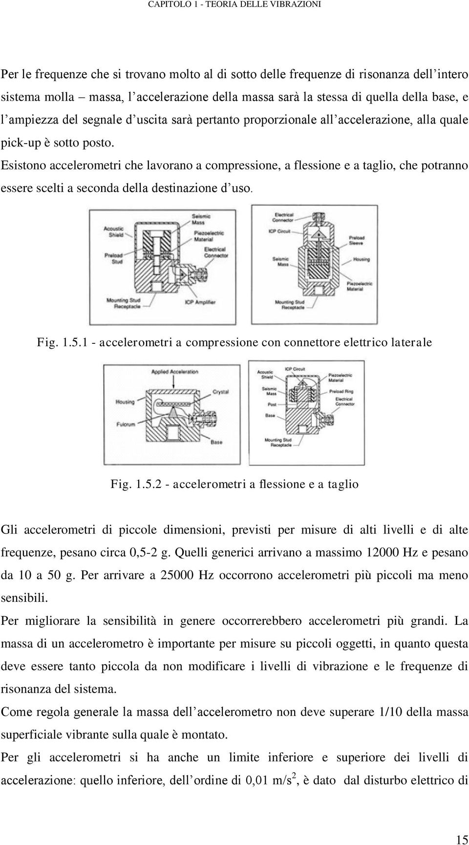 Esistono accelerometri che lavorano a compressione, a flessione e a taglio, che potranno essere scelti a seconda della destinazione d uso. Fig. 1.5.