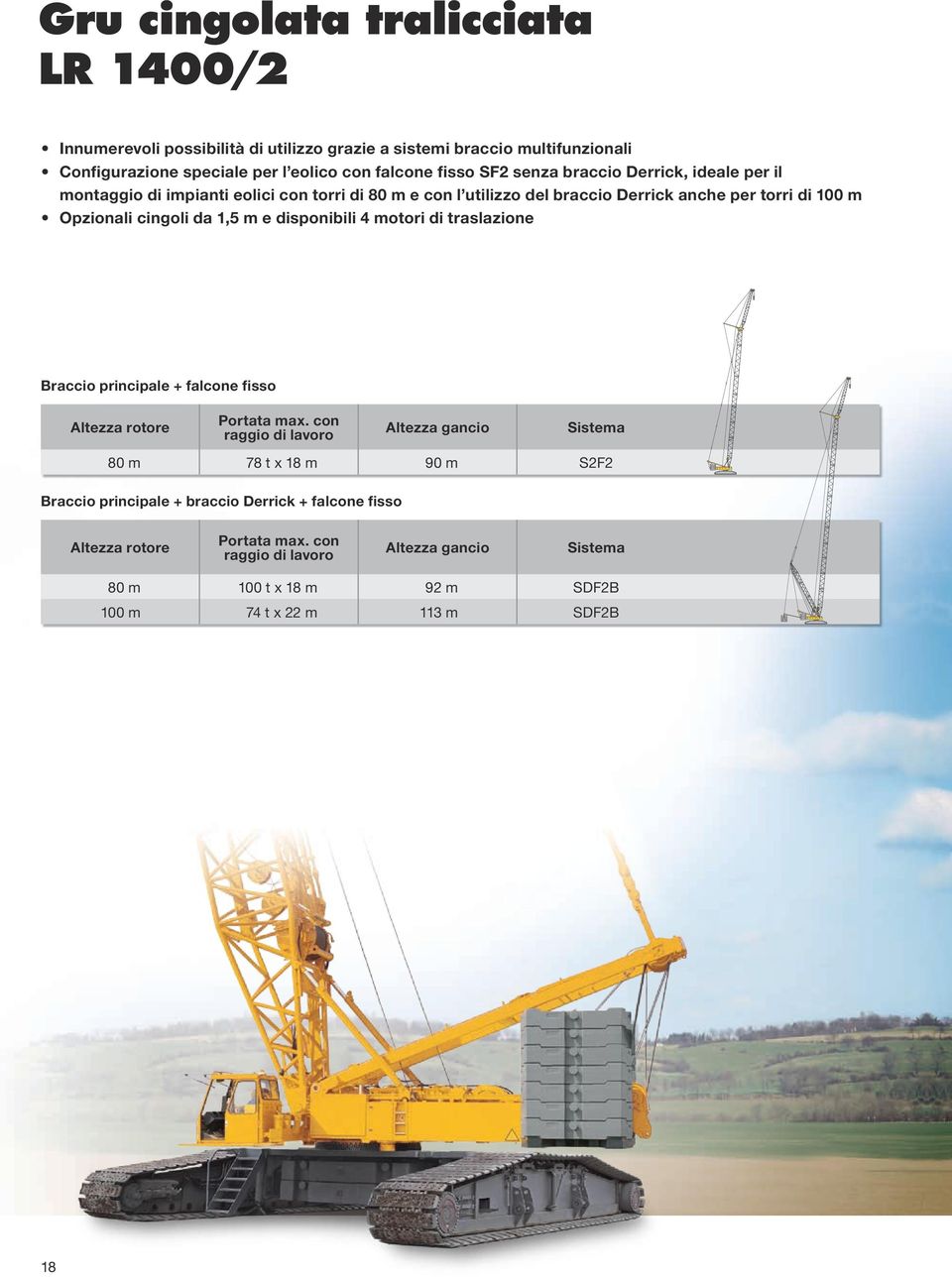 braccio Derrick anche per torri di 100 m Opzionali cingoli da 1,5 m e disponibili 4 motori di traslazione Braccio principale + falcone