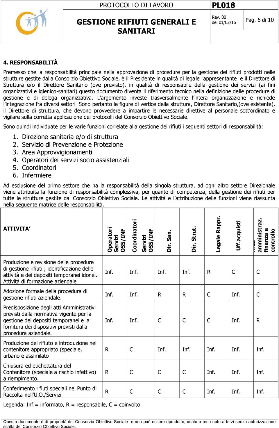 Presidente in qualità di legale rappresentante e il Direttore di Struttura e/o il Direttore Sanitario (ove previsto), in qualità di responsabile della gestione dei servizi (ai fini organizzativi e