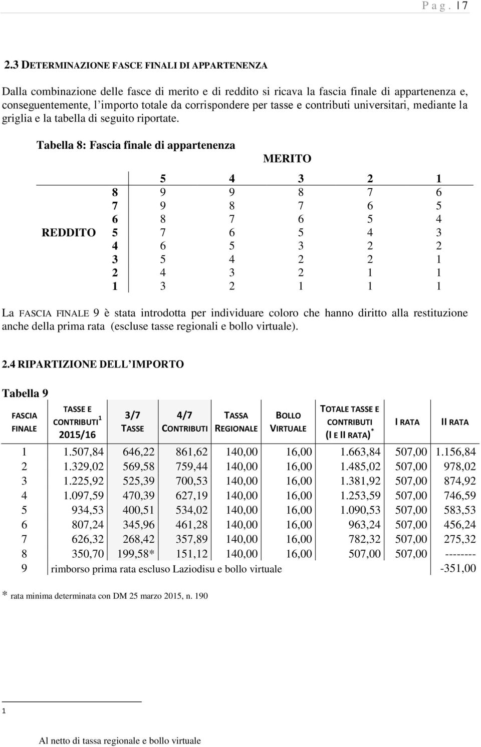 per tasse e contributi universitari, mediante la griglia e la tabella di seguito riportate.