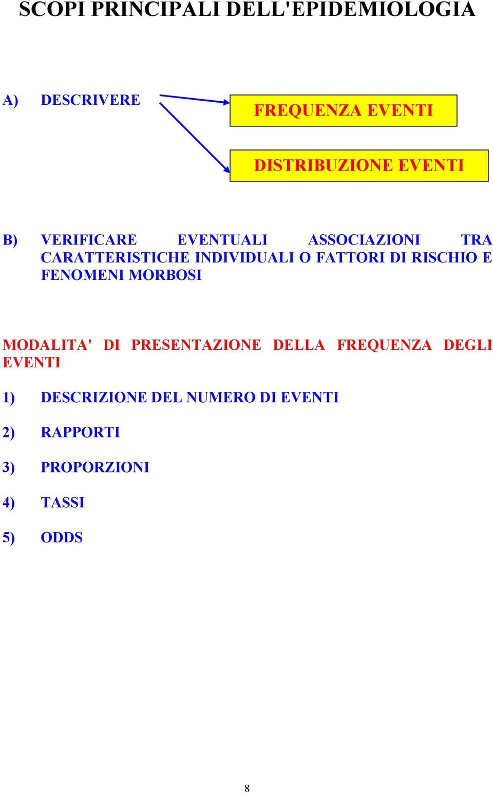 FATTORI DI RISCHIO E FENOMENI MORBOSI MODALITA' DI PRESENTAZIONE DELLA FREQUENZA