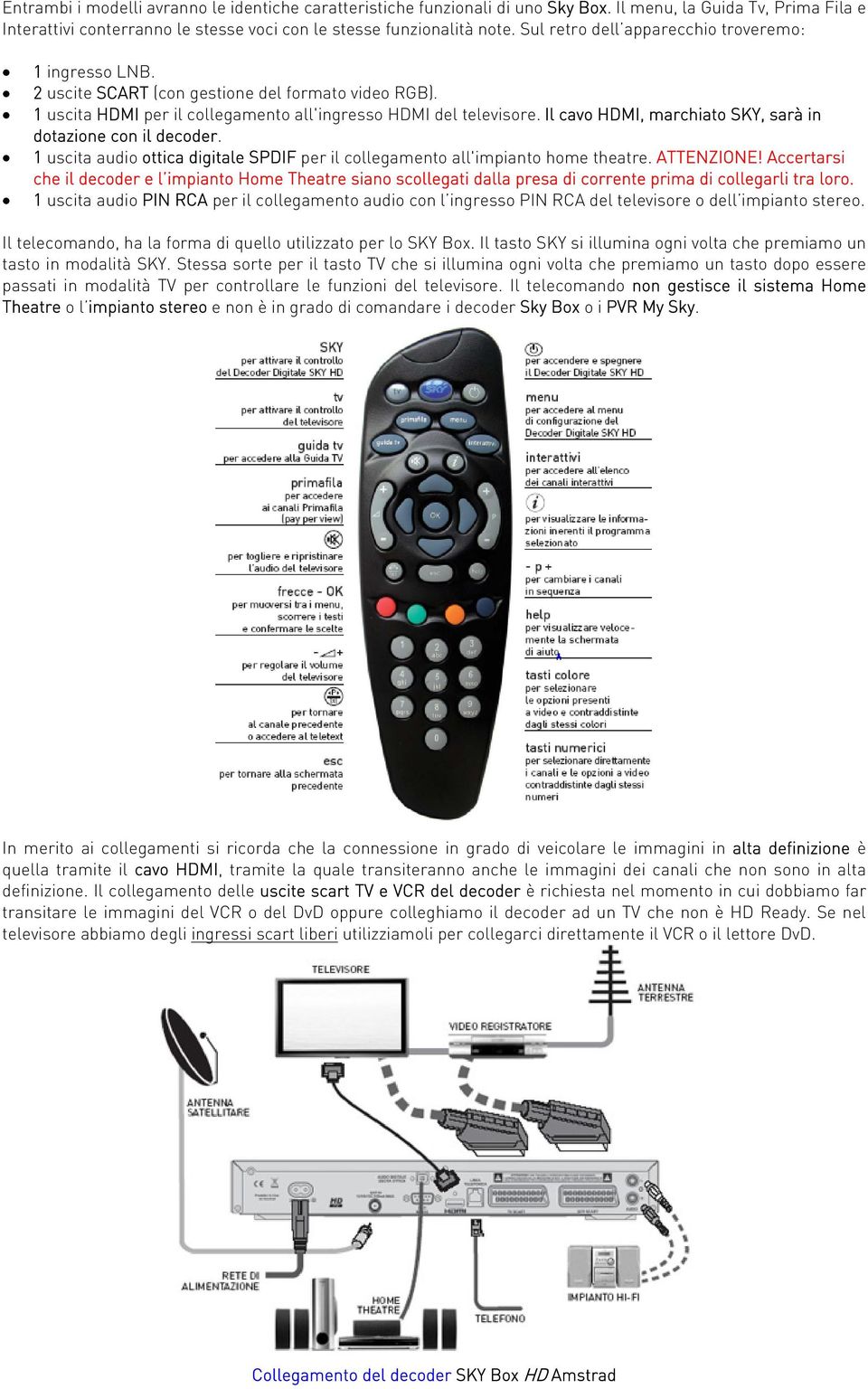 Il cavo HDMI, marchiato SKY, sarà in dotazione con il decoder. 1 uscita audio ottica digitale SPDIF per il collegamento all'impianto home theatre. ATTENZIONE!