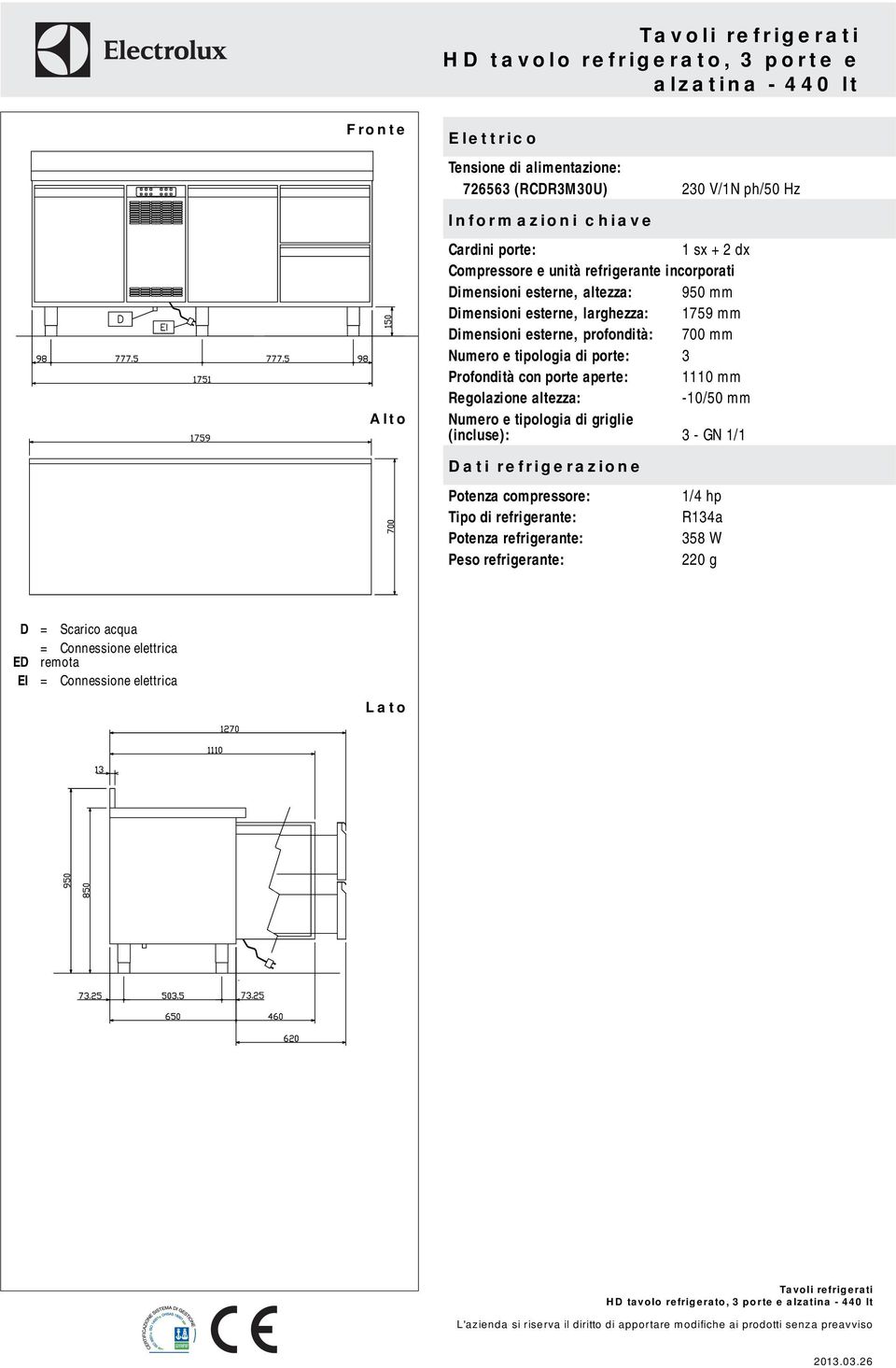 Profondità con porte aperte: 1110 mm Regolazione altezza: -10/50 mm Numero e tipologia di griglie (incluse): 3 - GN 1/1 Dati refrigerazione Potenza compressore: Tipo di refrigerante: Potenza