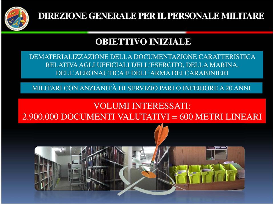 ARMA DEI CARABINIERI MILITARI CON ANZIANITÀ DI SERVIZIO PARI O INFERIORE A