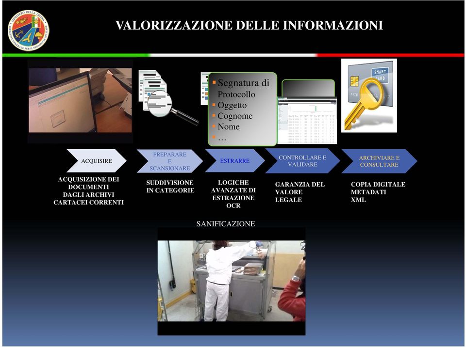 ACQUISIZIONE DEI DOCUMENTI DAGLI ARCHIVI CARTACEI CORRENTI SUDDIVISIONE IN CATEGORIE