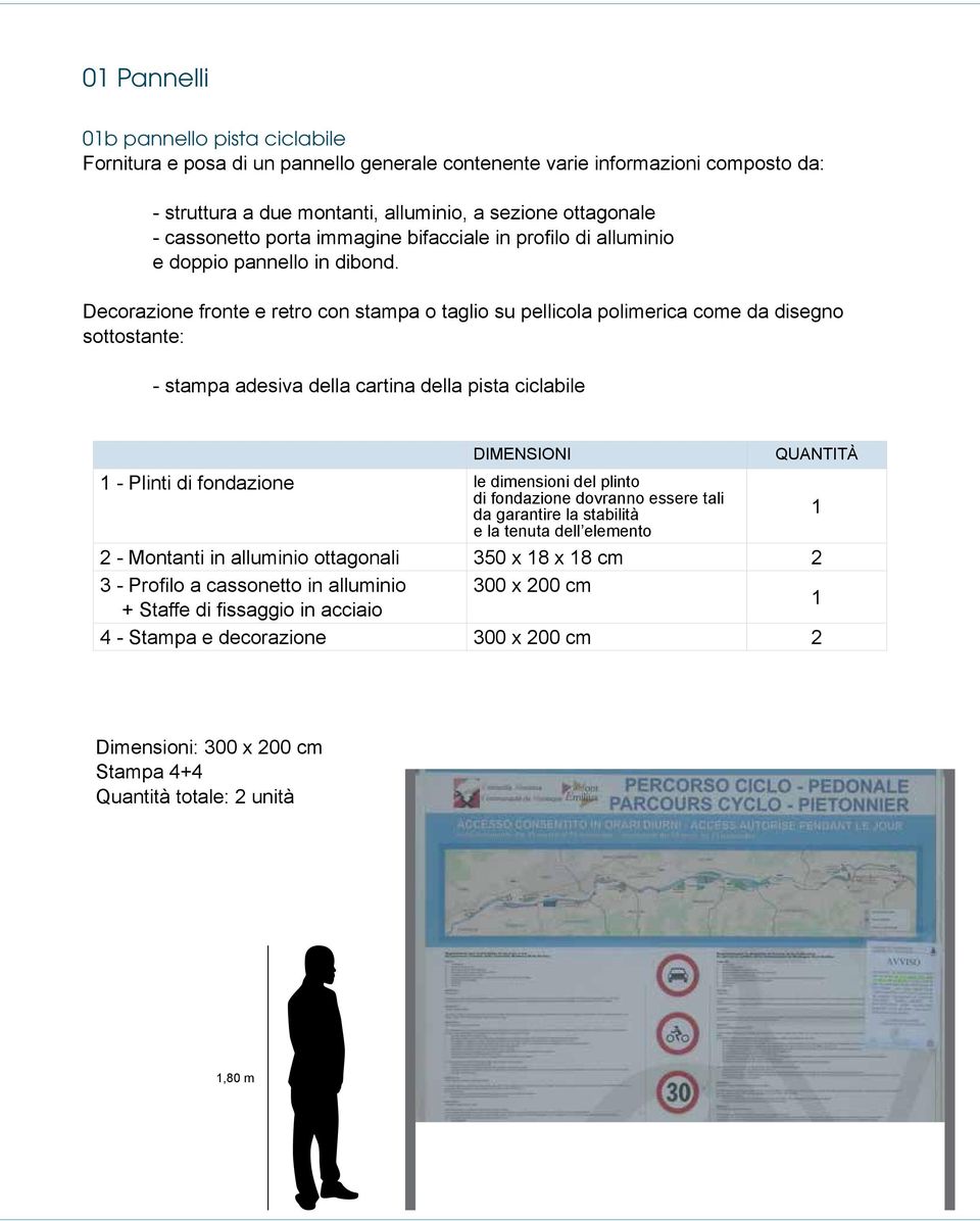 Decorazione fronte e retro con stampa o taglio su pellicola polimerica come da disegno sottostante: - stampa adesiva della cartina della pista ciclabile - Plinti di fondazione le