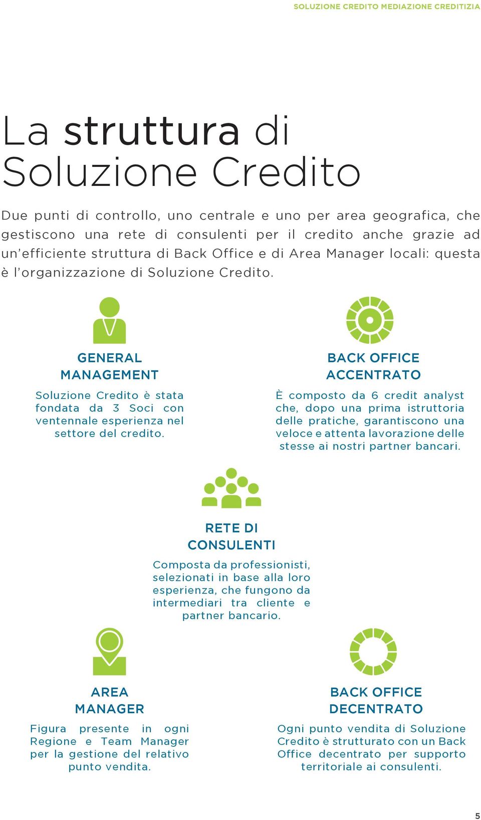 GENERAL MANAGEMENT Soluzione Credito è stata fondata da 3 Soci con ventennale esperienza nel settore del credito.