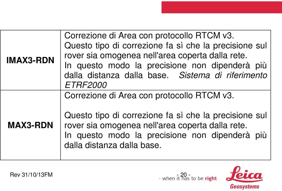 In questo modo la precisione non dipenderà più dalla distanza dalla base.