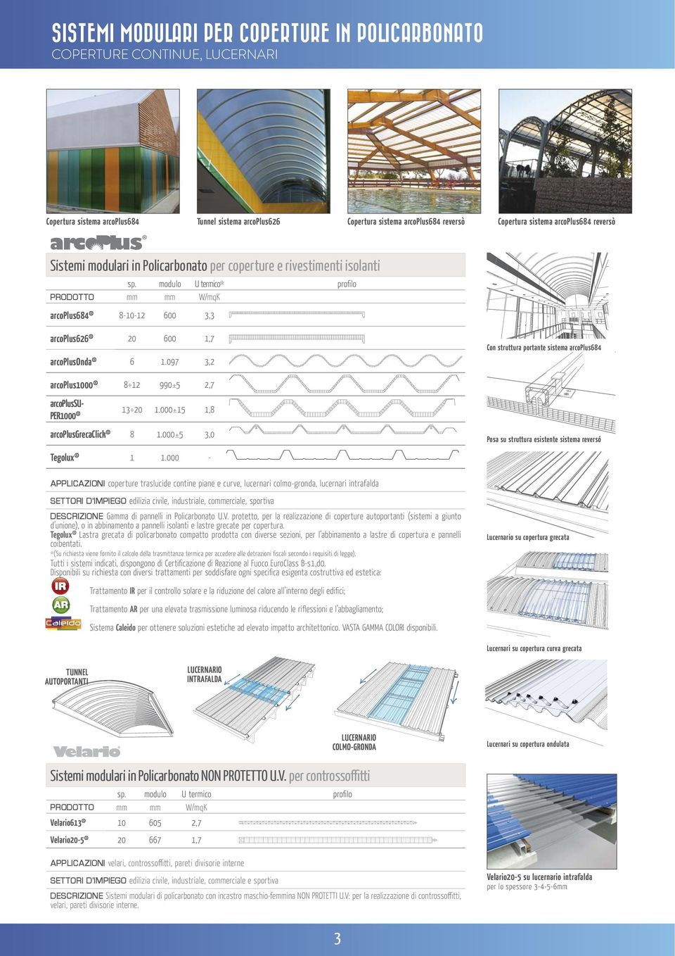 mm modulo mm U termico* W/mqK arcoplus684 8-10-12 600 3,3 arcoplus626 20 600 1,7 arcoplusonda 6 1.097 3,2 arcoplus1000 8 12 990±5 2,7 arcoplussuper1000 13 20 1.000±15 1,8 arcoplusgrecaclick 8 1.