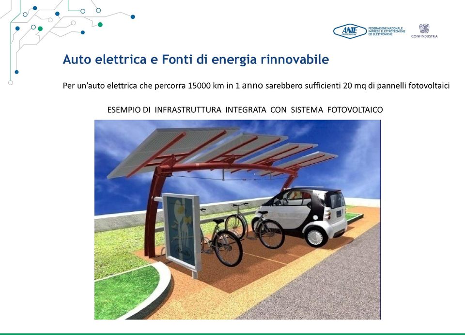 sarebbero sufficienti 20 mq di pannelli fotovoltaici