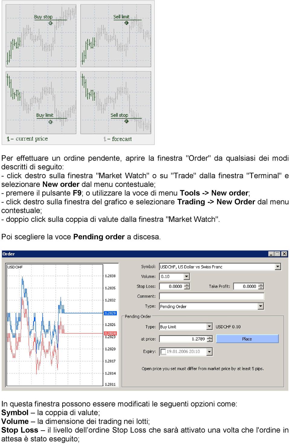 Order dal menu contestuale; - doppio click sulla coppia di valute dalla finestra "Market Watch". Poi scegliere la voce Pending order a discesa.