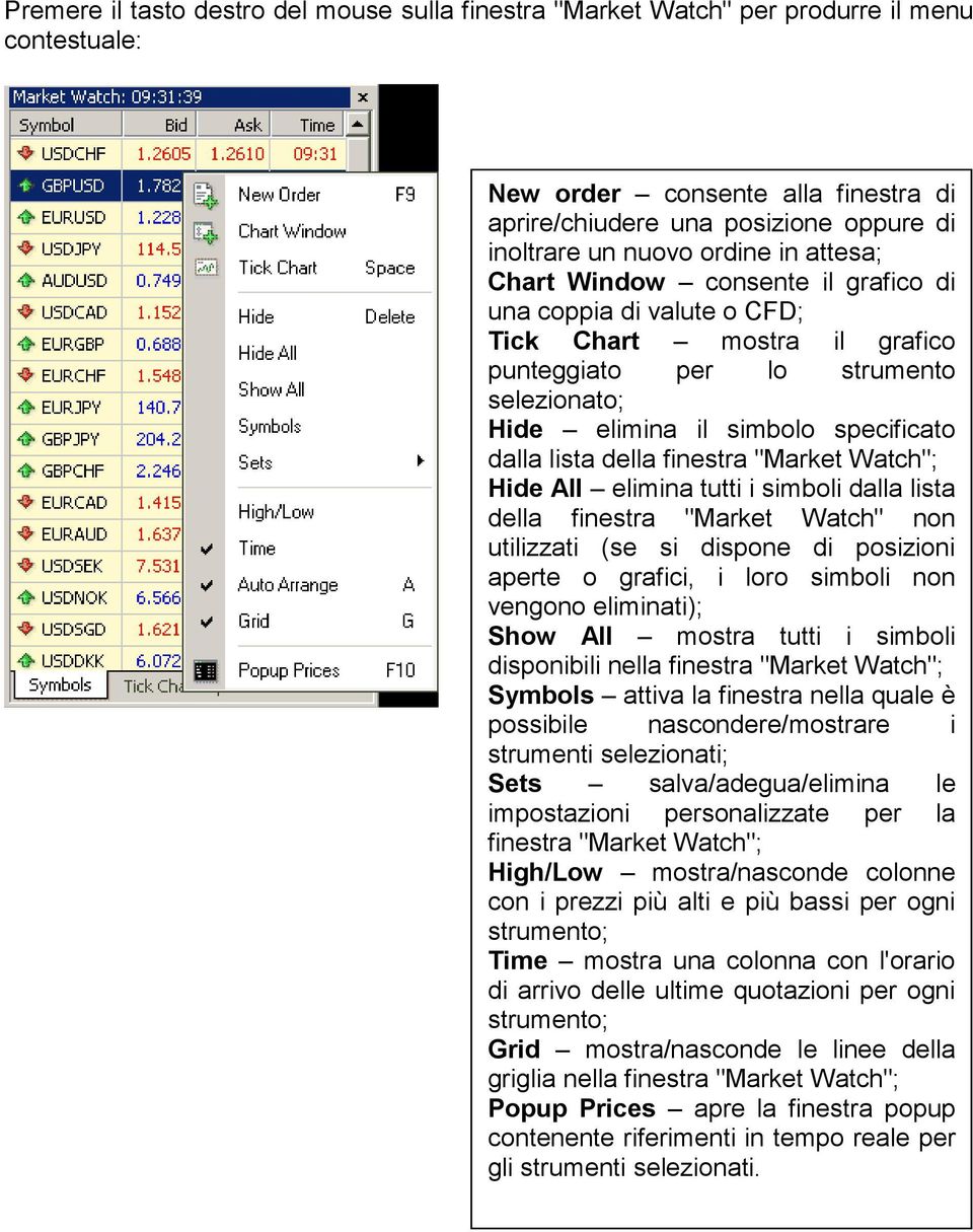 finestra "Market Watch"; Hide All elimina tutti i simboli dalla lista della finestra "Market Watch" non utilizzati (se si dispone di posizioni aperte o grafici, i loro simboli non vengono eliminati);