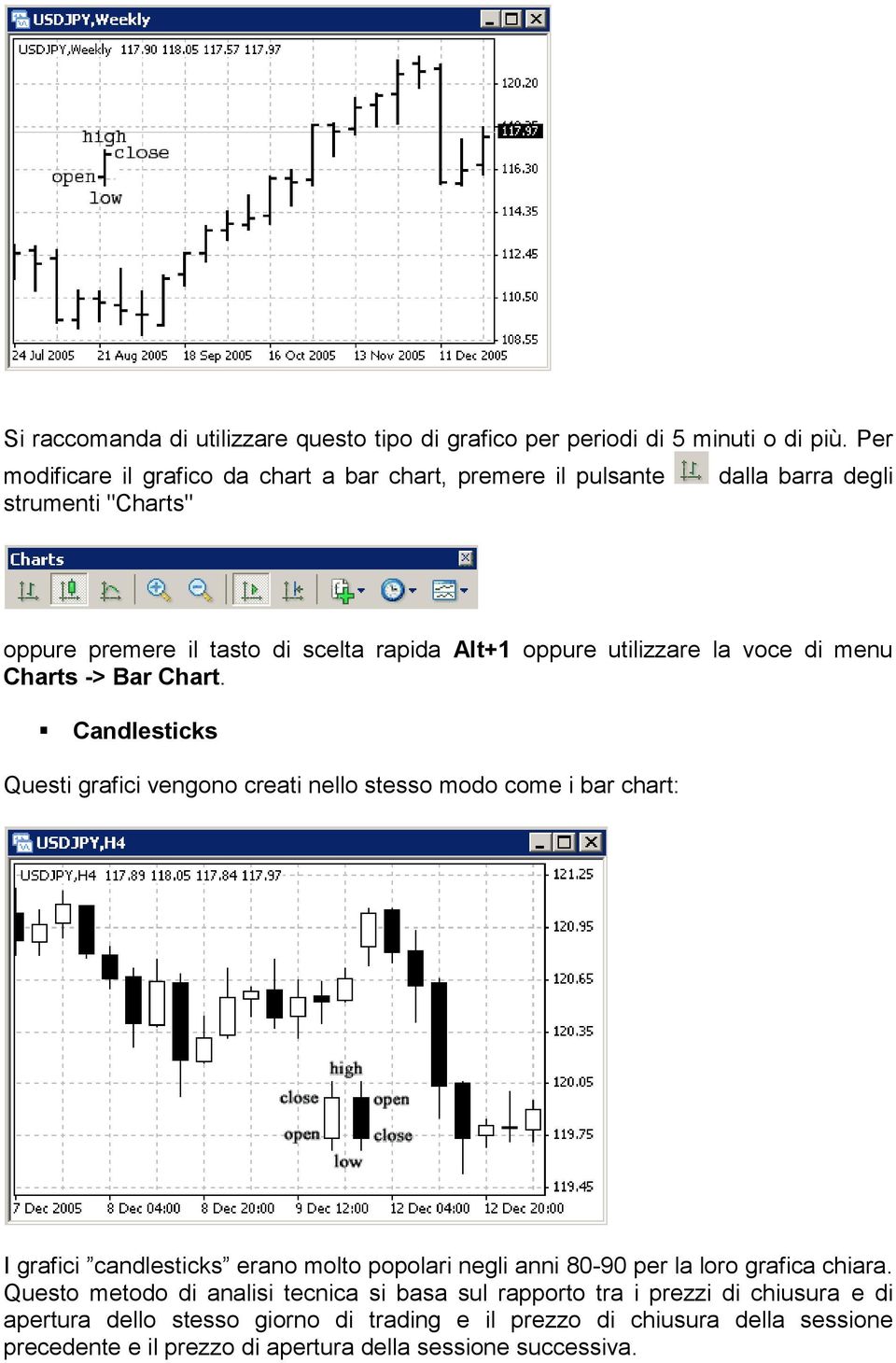 la voce di menu Charts -> Bar Chart.