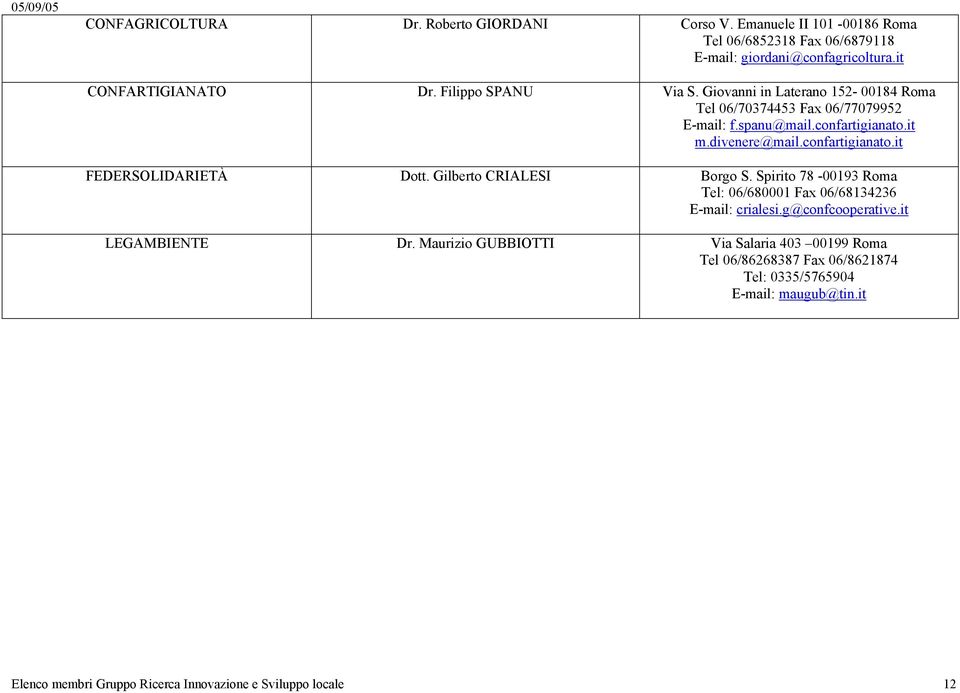 Gilberto CRIALESI Borgo S. Spirito 78-00193 Roma Tel: 06/680001 Fax 06/68134236 E-mail: crialesi.g@confcooperative.it LEGAMBIENTE Dr.