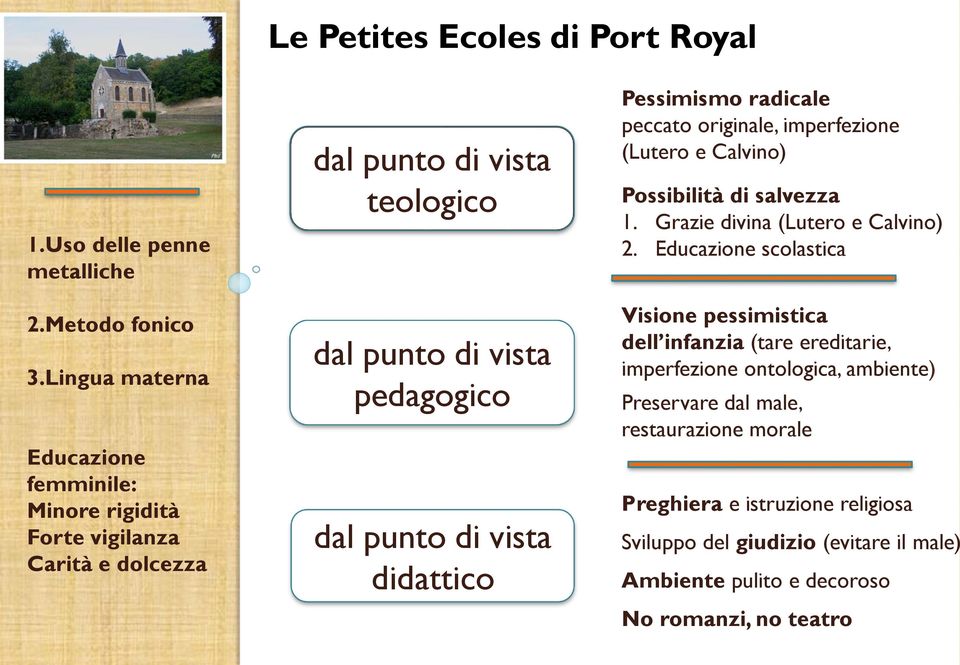 didattico Pessimismo radicale peccato originale, imperfezione (Lutero e Calvino) Possibilità di salvezza 1. Grazie divina (Lutero e Calvino) 2.