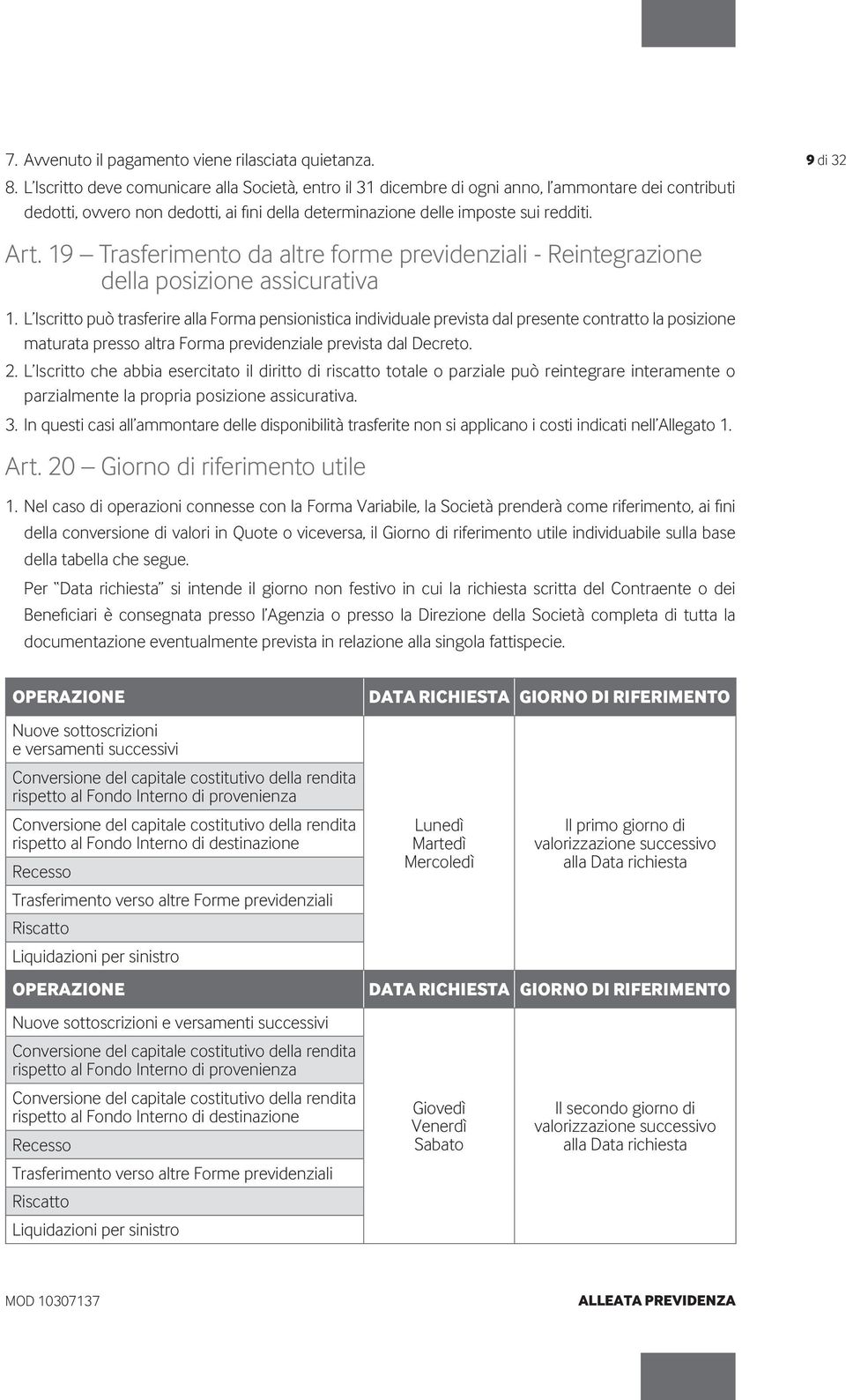 19 Trasferimento da altre forme previdenziali - Reintegrazione della posizione assicurativa 1.