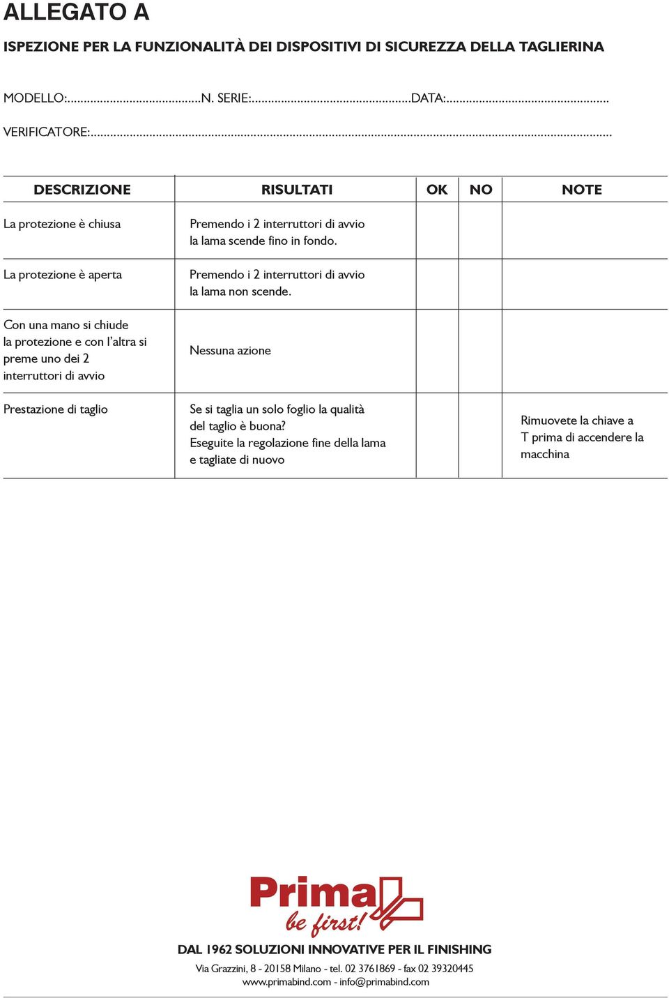 Premendo i 2 interruttori di avvio la lama scende fino in fondo. Premendo i 2 interruttori di avvio la lama non scende. Nessuna azione Se si taglia un solo foglio la qualità del taglio è buona?