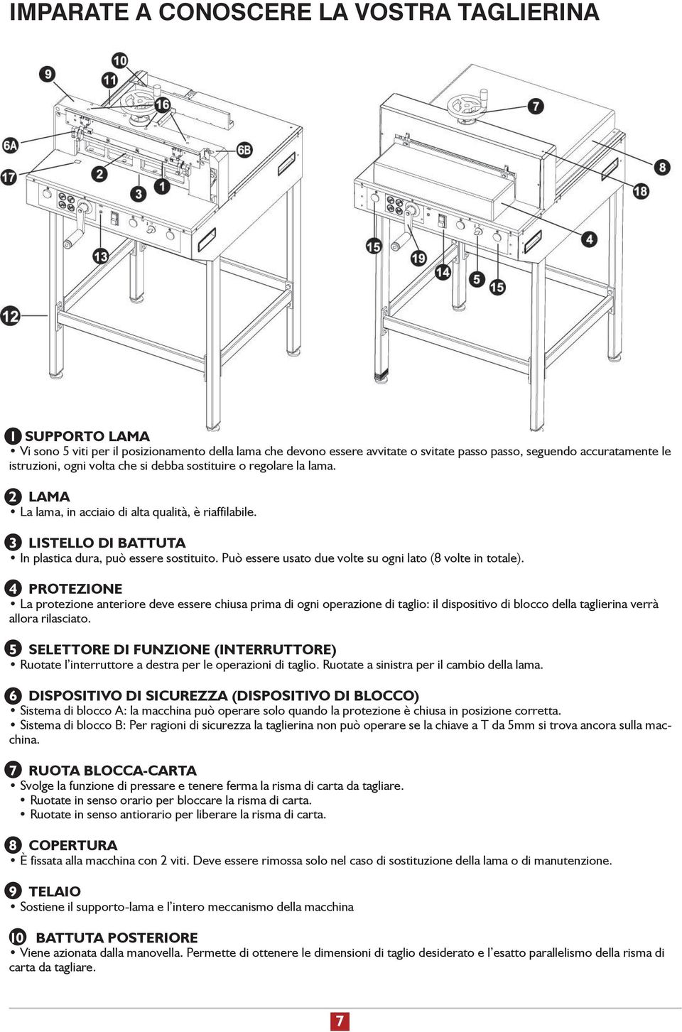 Può essere usato due volte su ogni lato (8 volte in totale).