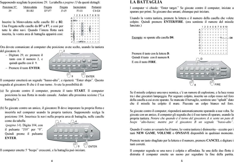 Quando l intera flotta sarà inserita, la vostra area di battaglia apparirà cosi: LA BATTAGLIA I computer vi chiede: Enter target. Se giocate contro il computer, iniziate a sparare per primi.